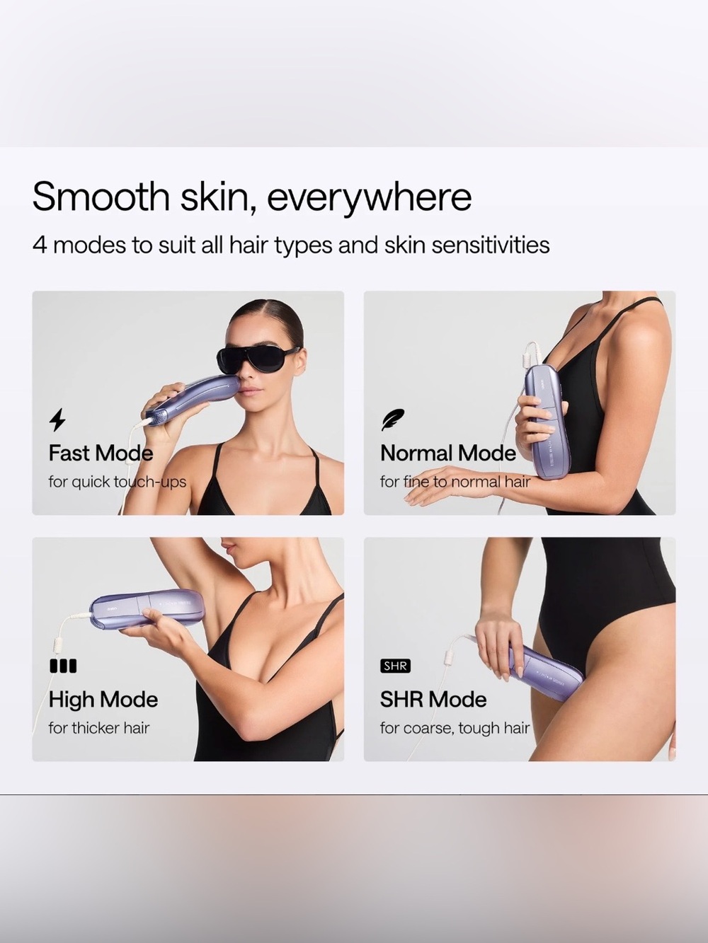 Ulike IPL Hair Removal Device - New in box